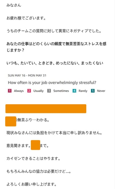 It’s not the survey result that defines a team — it’s how a leader responds.